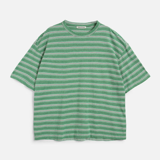 You Must Create Triple T-Shirt